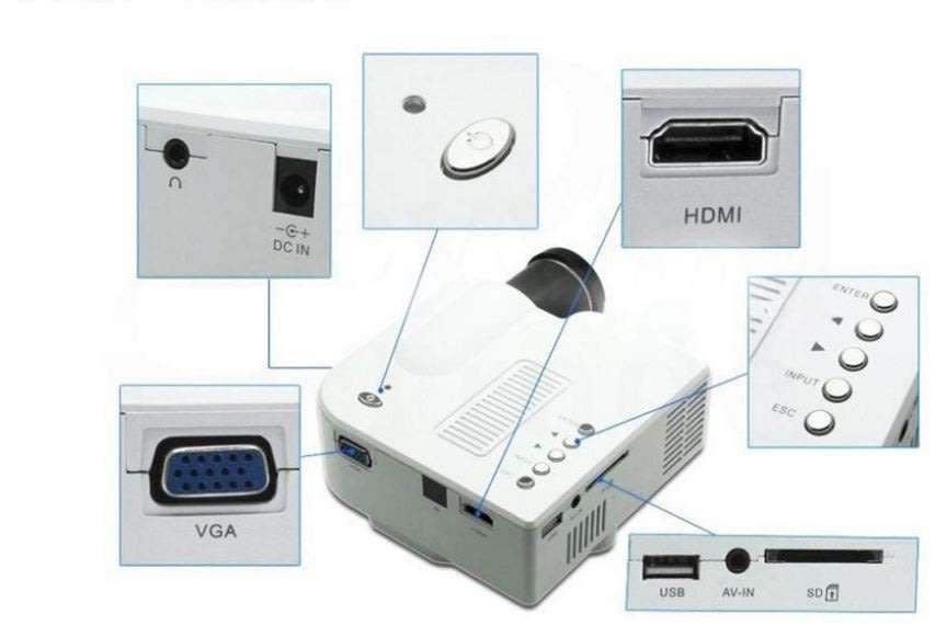 HD 1080P LED Multimedia Projector & Home Theater Cinema & Remote - AV, TV, VGA, HDMI, USB, SD, WTC