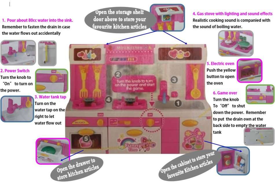 Mini Kitchen Play Set With Opening Doors, Sound & Light - Simulates a Real Kitchen With Accessories