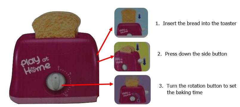 Real Working Blender, Mixer & Toaster Play Set With Accessories