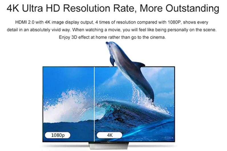 Android TV BOX - Scishion V88, Quad Core, 3D, etc. - Turns Your TV Into a Smart Media Center