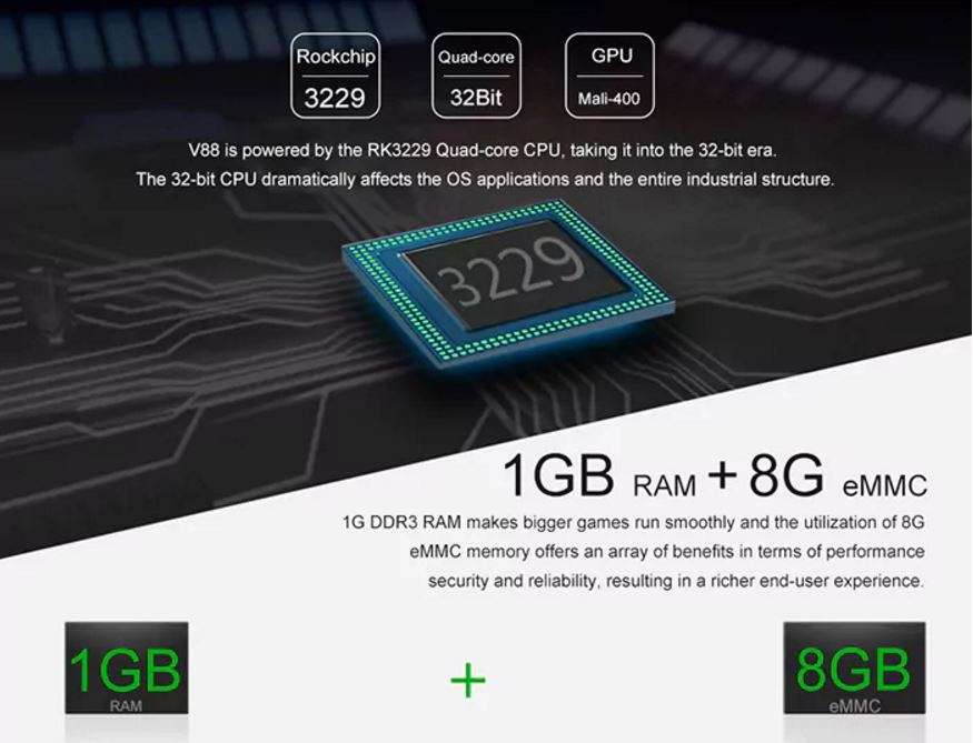 Android TV BOX - Scishion V88, Quad Core, 3D, etc. - Turns Your TV Into a Smart Media Center