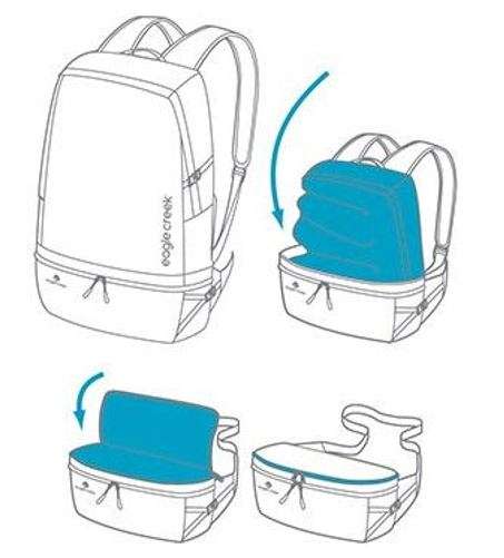 2 in 1 Back Pack - A Full-sized Waist Pack that Converts in a full-sized back pack