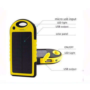 SOLAR Powerbank 5000mAh with 2 USB Ports for Charging of Electronic Devices, Phones & Lights