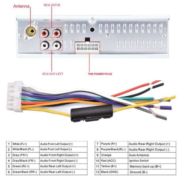 LED Car Radio & Remote - MP 3, FM Stereo, Supports USB, SD Card, AUX, 5V Charging, etc.