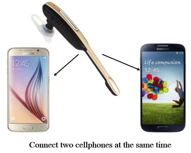 Wireless Stereo Bluetooth Earpiece With Microphone, Hands-free Talking while Working or Driving