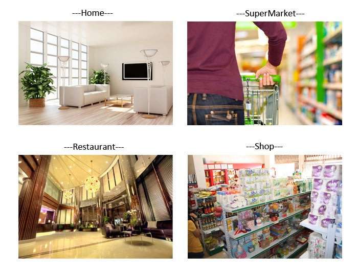 4 Channel CCTV Security Kit With Network Access, Real Time Recording, Day & Night Surveilance....