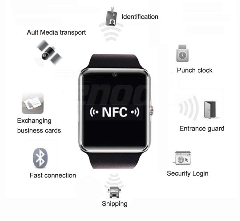Professional Smart Watch - Support SIM CARD, Bluetooth, Sleep Monitor, SD Card, Pedometer etc.