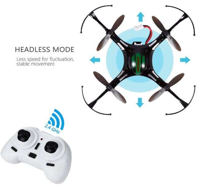 Mini 4 Axis Remote Control Drone - Altitude hold, automatic return 360 degrees, Flash Lights etc.