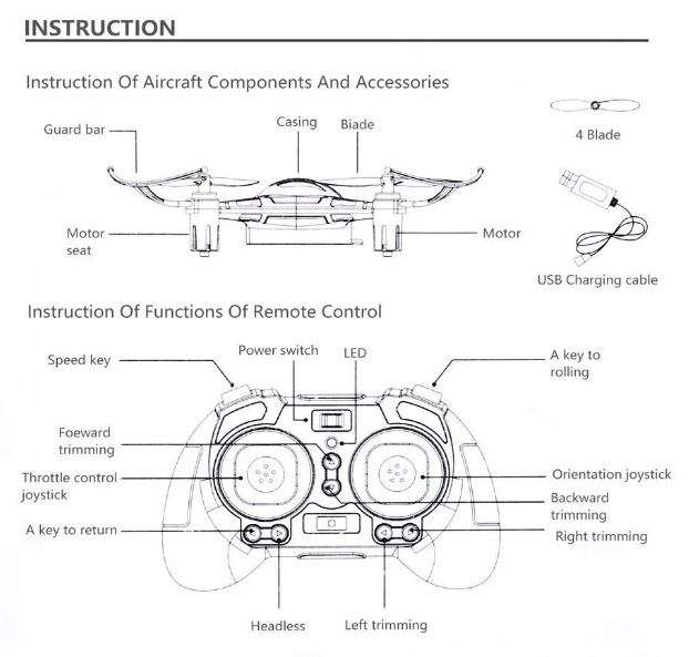 Mini 4 Axis Remote Control Drone - Altitude hold, automatic return 360 degrees, Flash Lights etc.