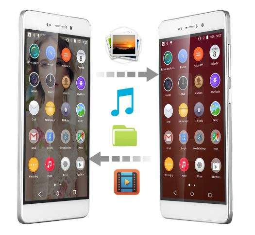 5" Android 6.0 Quadcore Smartphone - 16GB, 2GB Ram, 4G, Dual Sim, Dual Camera, IPS LCD Touch screen