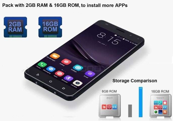 5" Android 6.0 Quadcore Smartphone - 16GB, 2GB Ram, 4G, Dual Sim, Dual Camera, IPS LCD Touch screen