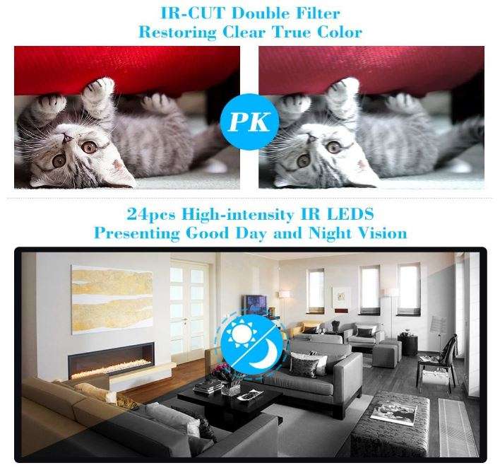 4 Channel CCTV Security Kit With Internet & 5G Phone Viewing, Day & Night Surveillance...