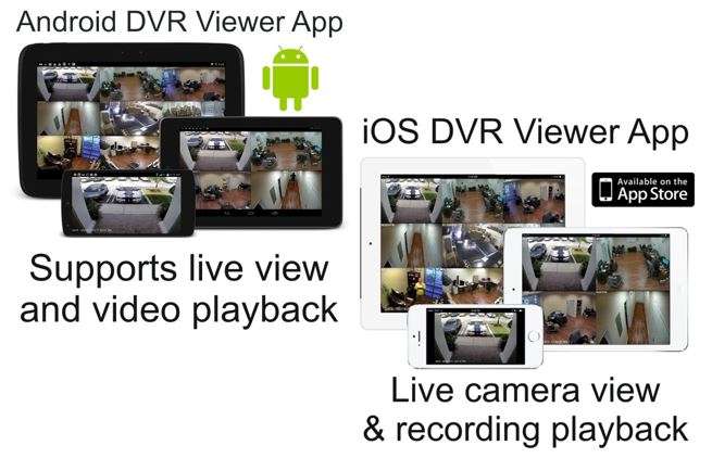 4 Channel CCTV Security Kit With Internet & 5G Phone Viewing, Day & Night Surveillance...