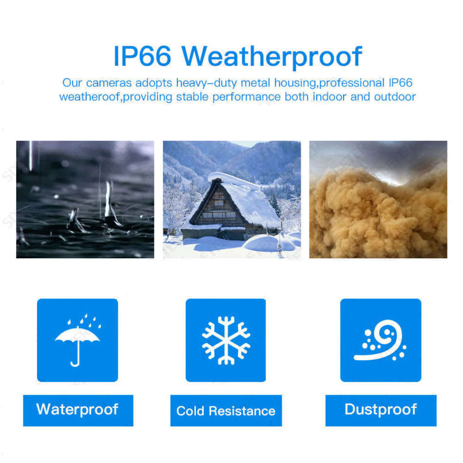 8 Channel CCTV Security Kit With Network Access, Real Time Recording, Day & Night Surveilance....