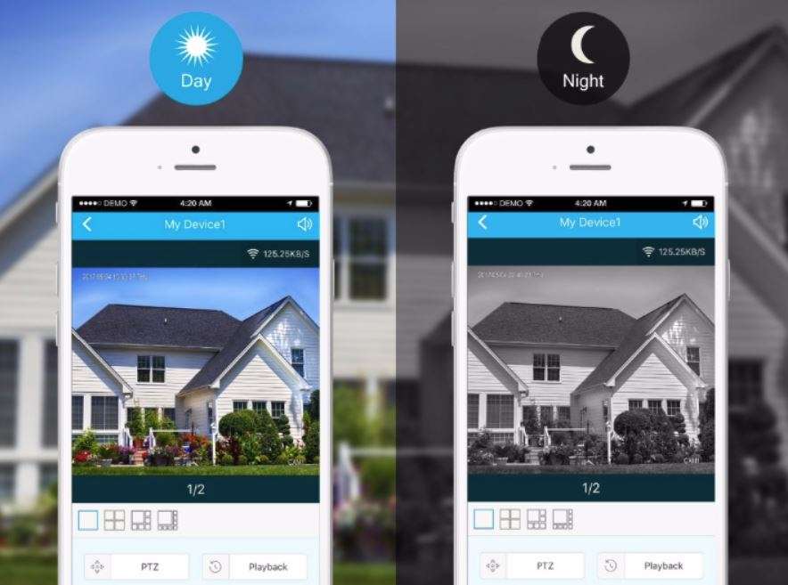 4 Channel CCTV Security Kit With Internet & 5G Phone Viewing, Day & Night Surveillance...