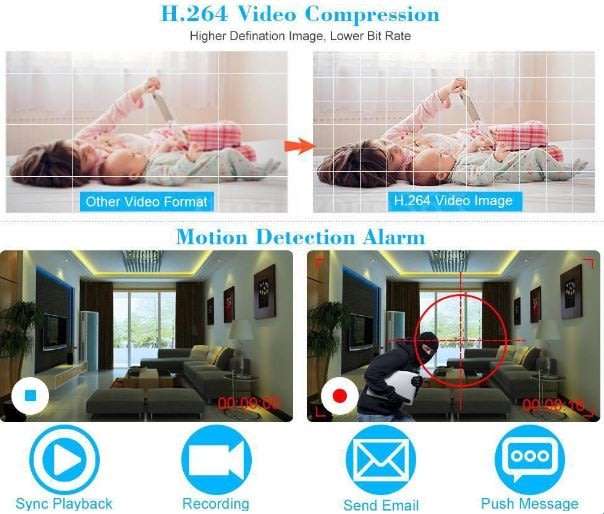 4 Channel CCTV Security Kit With Internet & 5G Phone Viewing, Day & Night Surveillance...