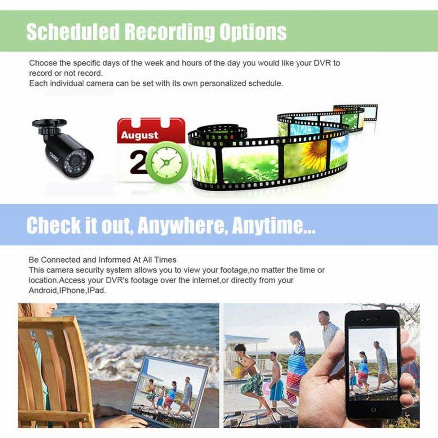 4 Channel CCTV Security Kit With Internet & 5G Phone Viewing, Day & Night Surveillance...