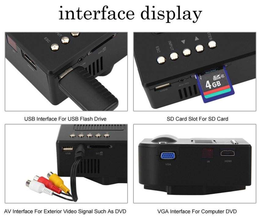 HD 1080P Multimedia Projector & Home Theater Cinema & Remote - AV, TV, VGA, HDMI, USB, SD, WTC