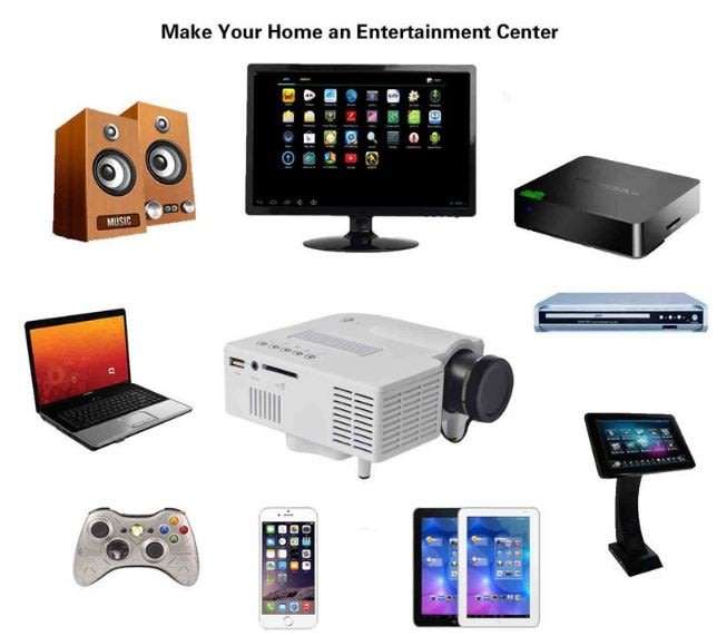 HD 1080P Multimedia Projector & Home Theater Cinema & Remote - AV, TV, VGA, HDMI, USB, SD, WTC