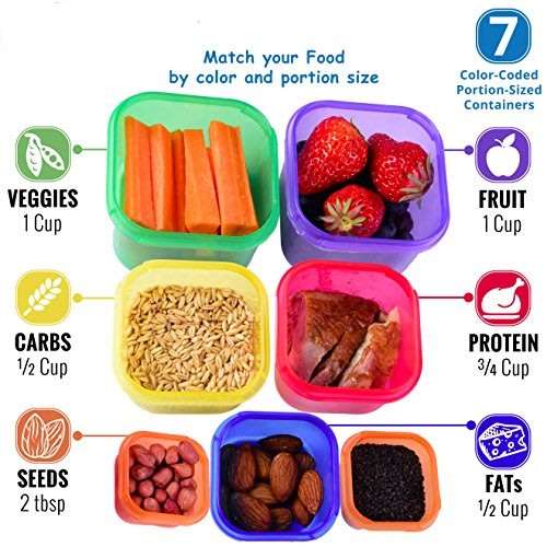 7 Piece Perfect Portions Food Containers PLUS 21 Day Eating Plan - Easy Way To Lose Weight
