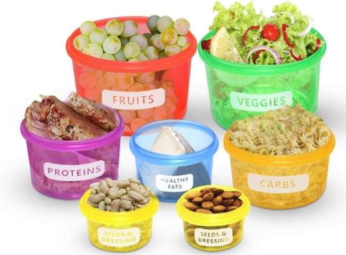 7 Piece Perfect Portions Food Containers PLUS 21 Day Eating Plan - Easy Way To Lose Weight