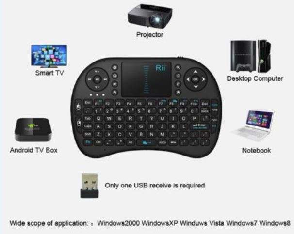 2.4GHz Mini Wireless QWERTY Keyboard, Touch Pad Combo with USB Interface Adapter