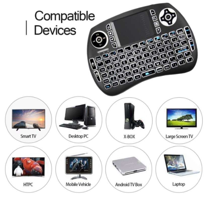 2.4GHz Mini Wireless QWERTY Keyboard, Touch Pad Combo with USB Interface Adapter