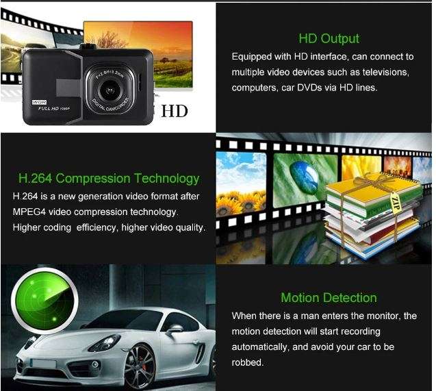 HDMI 1080P 3" Car Camera & Video Recorder, HDMI Port, 5 MP, Night Vision, G-Sensor