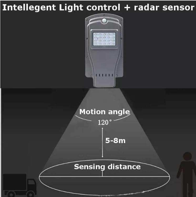20W 42 LED SOLAR Street Light, PIR, Motion Sensor, Waterproof with 3 modes