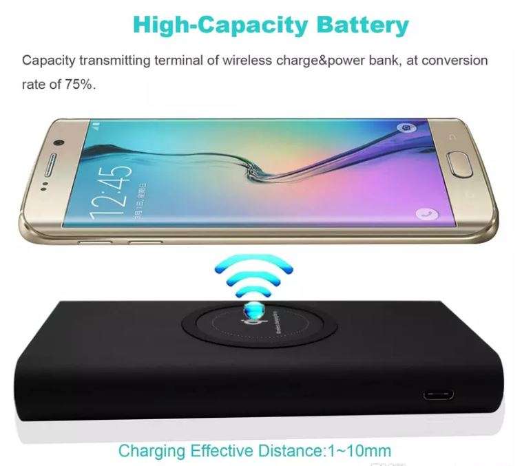 QI Wireless Charger & Dual USB 10,000MaH Power Bank - Charge 3 Electronic Devices Simultaneously
