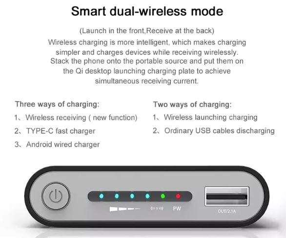 QI Wireless Charger & Dual USB 10,000MaH Power Bank - Charge 3 Electronic Devices Simultaneously