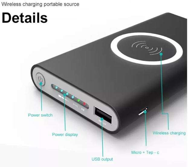 QI Wireless Charger & Dual USB 10,000MaH Power Bank - Charge 3 Electronic Devices Simultaneously