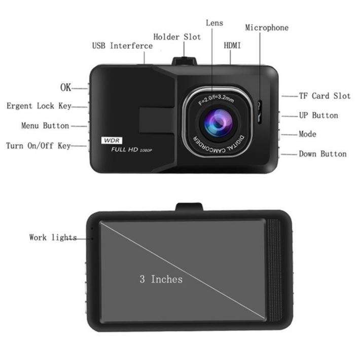 NEW! Full HD 1080P 3" Car Camera & Video Recorder, HDMI Port, 5 MP, Night Vision, G-Sensor