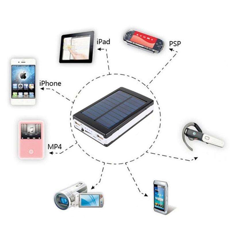 20,000mAh Dual USB SOLAR Power Bank with 20 LED Flash Light for all Your Outdoor Activities