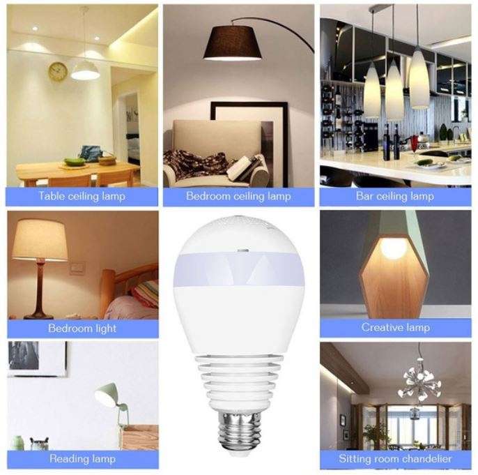 WI-FI Wireless Two-Way Intercom 360° HD Panoramic IP Bulb Camera & Light, Support SD Card