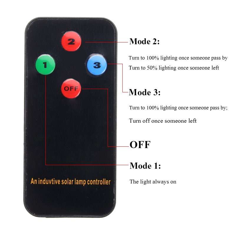 Solar Integrated LED Street Light with Remote Control and 3 Lighting Modes