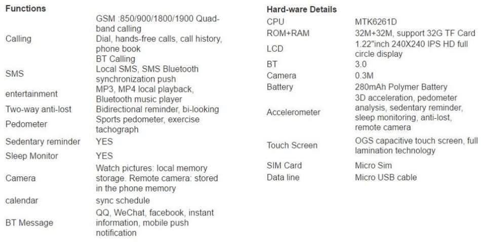 Professional Smart Watch Phone, SIM CARD, Bluetooth, Camera, Sleep Monitor, SD Card, Pedometer etc.