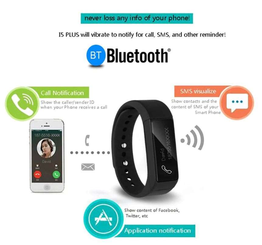 Bluetooth Smart Fitness Tracker with Heart Rate & Blood Pressure Monitor, Pedometer, Sleep Monitor