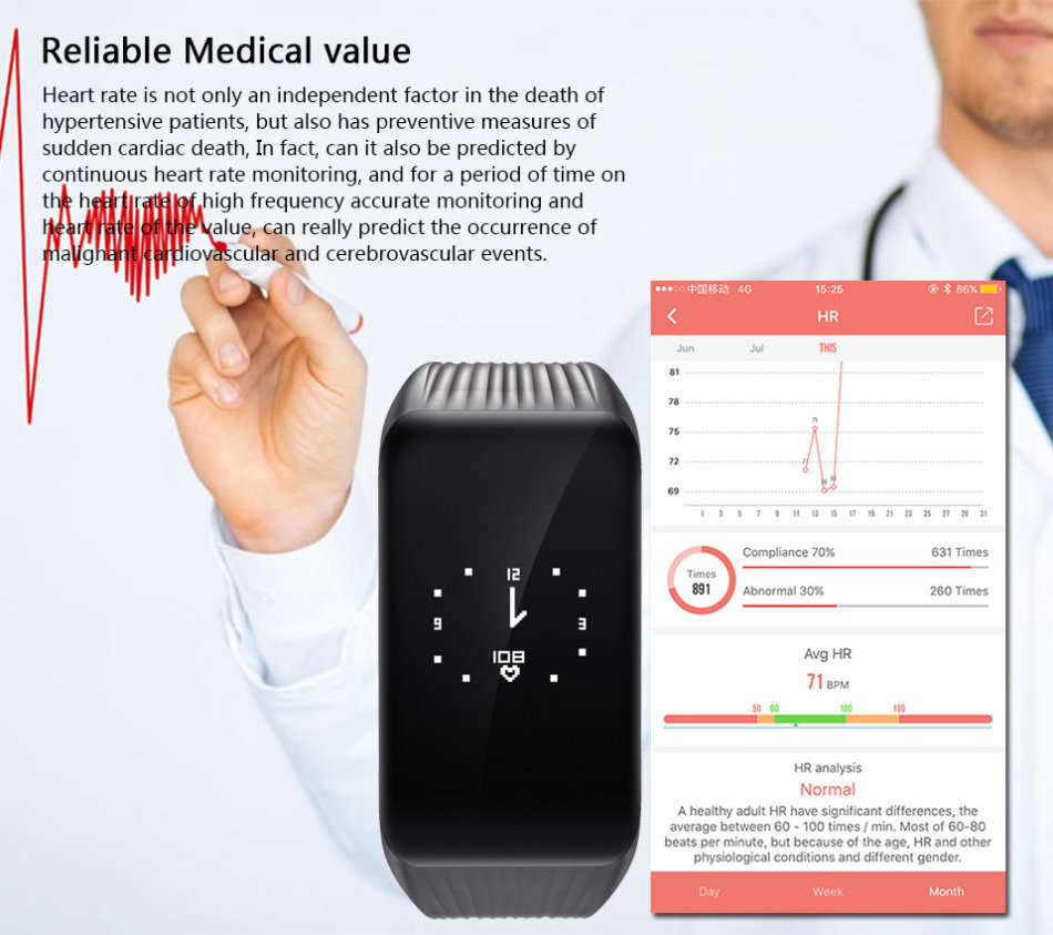 Professional Fitness Smart Watch with Heart Rate Monitor, Exercise Mode, Sleep Monitor etc.