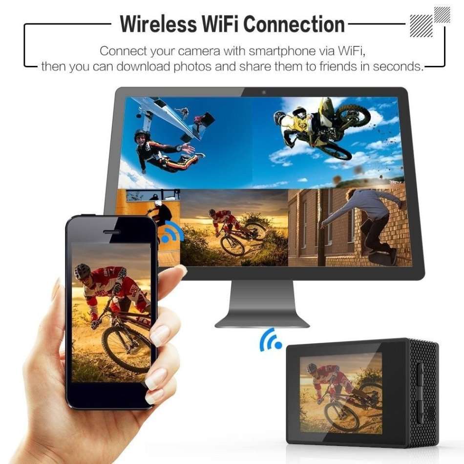 4K ULTRA HD WI-FI Action Sport DVR & Camera - LCD Screen, Waterproof Casing..