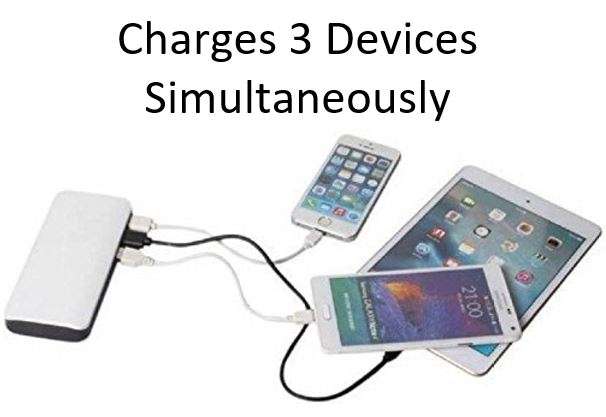 20 000mAh Power Bank - 3 USB Ports for Charging of three Different Electronic Devices Simultaneously