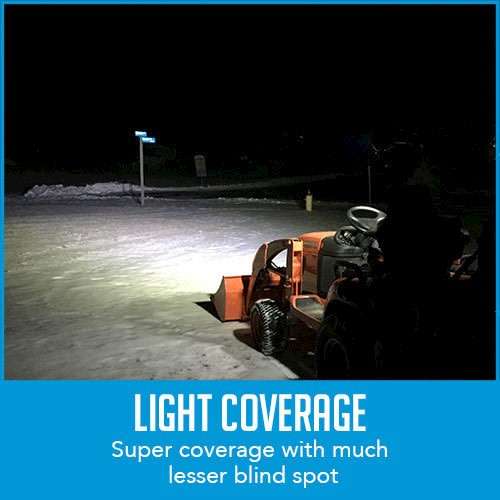 27W Waterproof 2500 Lumens Pure White 6000K LED Work Flood Spot Light