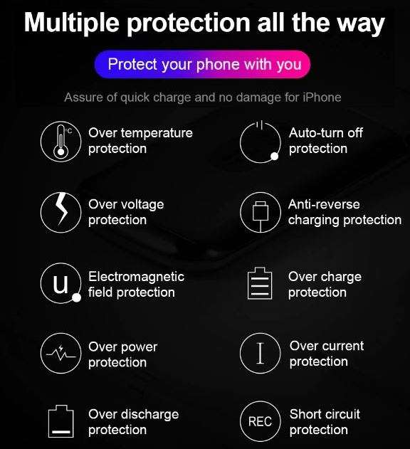 10000mAh Dual USB Power Bank & Wireless Fast Charger, LED Digital Display & Flashlight