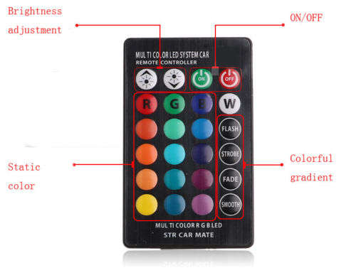 2 X T10 Super Bright LED Car Lights with 4 different modes and last up to 50k hours