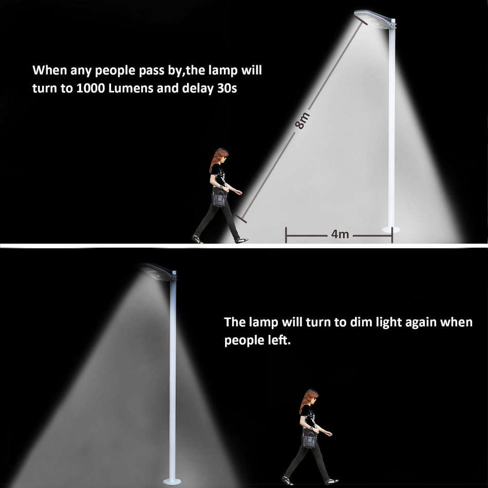 30W LED SOLAR Street Light with Remote, 60 LED, PIR, Motion Sensor, Waterproof with 3 Lighting Modes