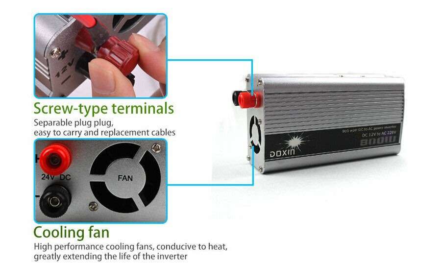 1500W Power Inverter - Convert DC 12V to AC 220V (1500W Continuous Power & 3000W Surge Power)