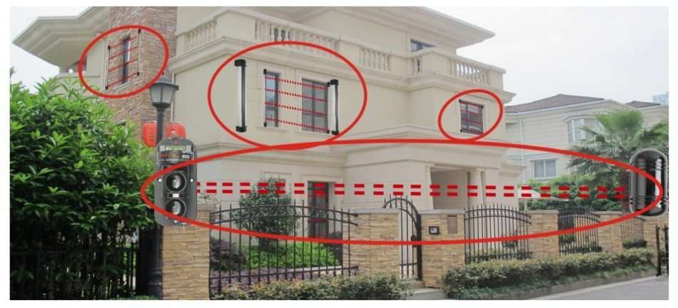 2 Piece Waterproof Infrared Photoelectric Dual-Beam Detector Alarm System