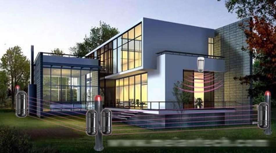 2 Piece Waterproof Infrared Photoelectric Dual-Beam Detector Alarm System