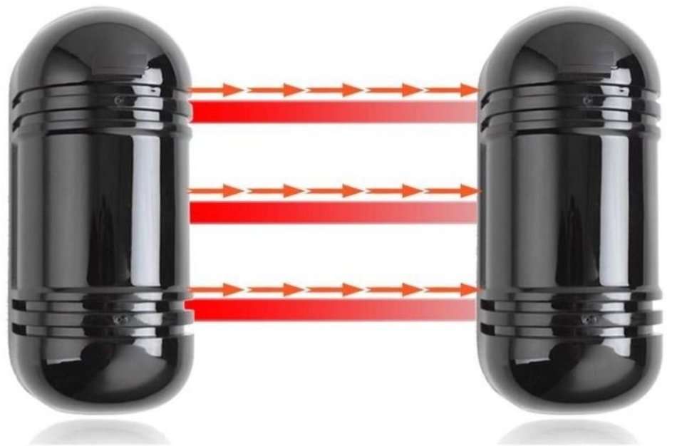 2 Piece Waterproof Infrared Photoelectric Dual-Beam Detector Alarm System