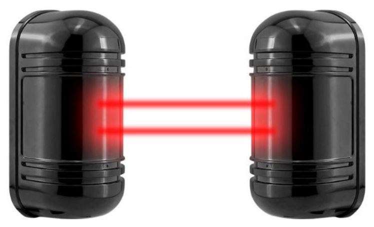 2 Piece Waterproof Infrared Photoelectric Dual-Beam Detector Alarm System